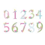 Personalised Birthday Craft Design Greeting Card - Image 5