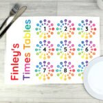 Personalised Children's 'Times Tables' Placemat