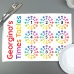 Personalised Children's 'Times Tables' Placemat - Image 3
