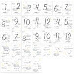 Personalised Cloud Design New Baby Milestone Cards (32 Pack) - Image 6