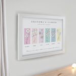 Personalised Birth Flower Design Family of 6 White Framed Print - Image 2