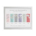 Personalised Birth Flower Design Family of 6 White Framed Print - Image 3