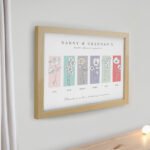 Personalised Birth Flower Design Family of 6 Oak Framed Print - Image 2