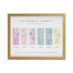 Personalised Birth Flower Design Family of 6 Oak Framed Print - Image 3