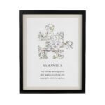 Personalised Present Day Map Puzzle Piece Design Black Framed Poster - Image 3