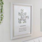 Personalised Present Day Map Puzzle Piece Design White Framed Poster - Image 2
