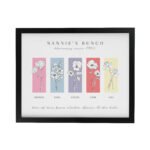 Personalised Birth Flower Design Family of 5 Black Framed Print - Image 3