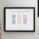 Personalised Birth Flower Design Family of 3 Black Framed Print
