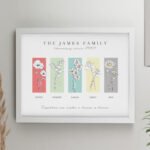 Personalised Birth Flower Design Family of 5 White Framed Print
