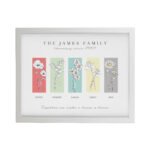 Personalised Birth Flower Design Family of 5 White Framed Print - Image 3