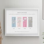 Personalised Birth Flower Design Family of 4 White Framed Print