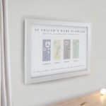 Personalised Birth Flower Design Family of 4 White Framed Print - Image 2