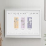 Personalised Birth Flower Design Family of 3 White Framed Print