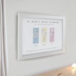 Personalised Birth Flower Design Family of 3 White Framed Print - Image 2