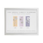 Personalised Birth Flower Design Family of 3 White Framed Print - Image 3