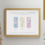 Personalised Birth Flower Design Family of 3 Oak Framed Print