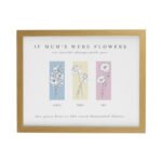 Personalised Birth Flower Design Family of 3 Oak Framed Print - Image 2