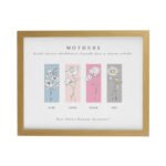Personalised Birth Flower Design Family of 3 Oak Framed Print - Image 3