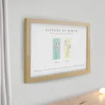 Personalised Birth Flower Family of 2 Oak Framed Print - Image 2