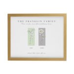 Personalised Birth Flower Family of 2 Oak Framed Print - Image 3