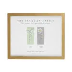 Personalised Birth Flower Family of 2 Oak Framed Print - Image 3