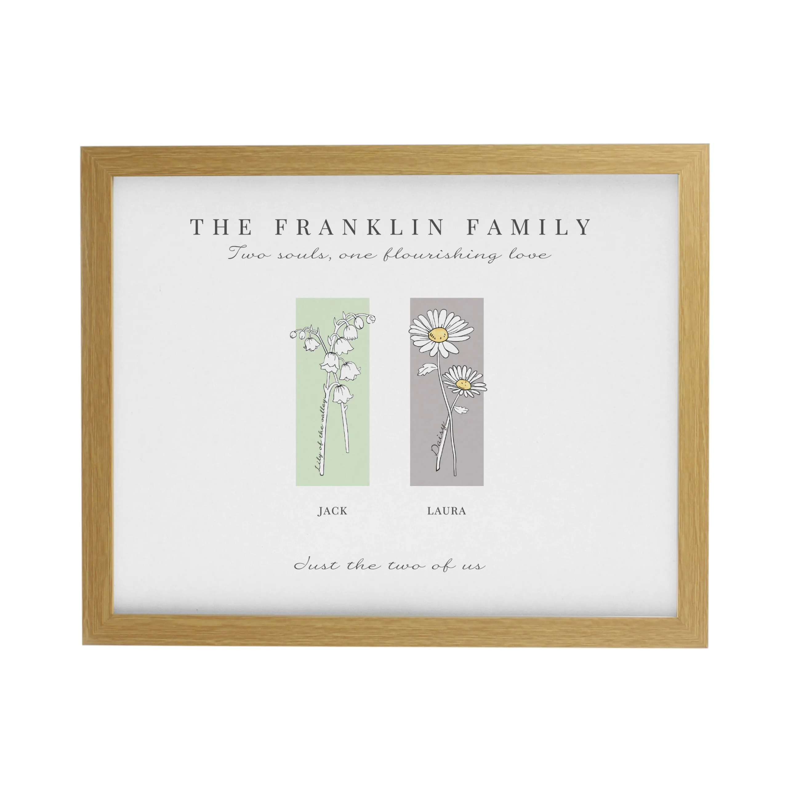 Personalised Birth Flower Family of 2 Oak Framed Print - Image 3