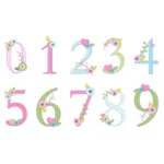 Personalised Birthday Craft Design Ceramic Mug - Image 5