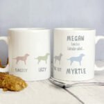 Personalised Labrador Dog Breed Motif Ceramic Mug