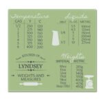 Personalised Conversions Glass Chopping Board/Worktop Saver - Image 3