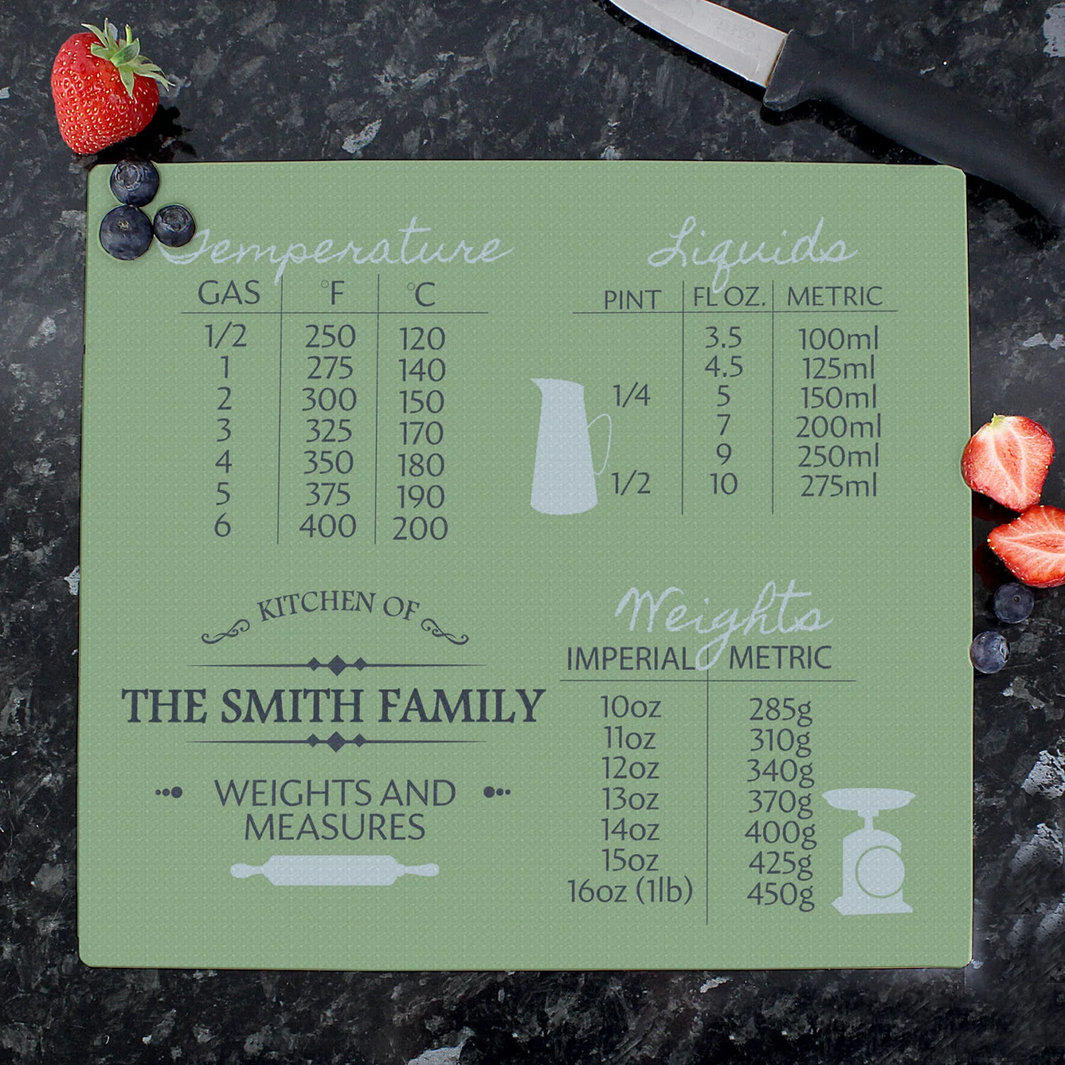 P080738 Personalised Conversions Glass Chopping Board Worktop Saver Personalised Conversions Glass Chopping Board/Worktop Saver - Image 1