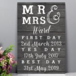 Personalised 'Mr & Mrs First Day, Yes Day & Best Day' Aluminium Sign
