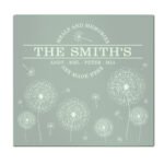 Personalised Dandelion Design Glass Chopping Board/Worktop Saver - Image 6