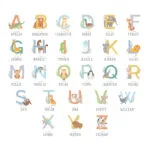 Personalised Children's Animal Alphabet Design 3-Piece Plastic Cutlery Set - Image 6