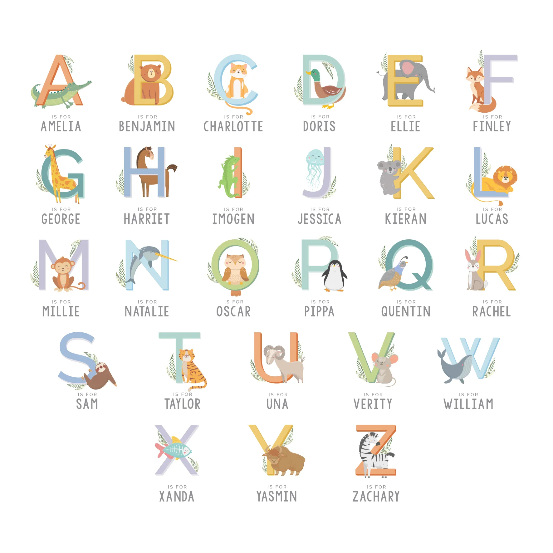 Personalised Children's Animal Alphabet Design 3-Piece Plastic Cutlery Set - Image 6