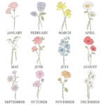 Personalised Flower of The Month Family Grey Wooden Heart Ornament - Image 7