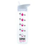 Personalised Pink 'Hydration Tracker' Plastic Water Bottle - Image 5