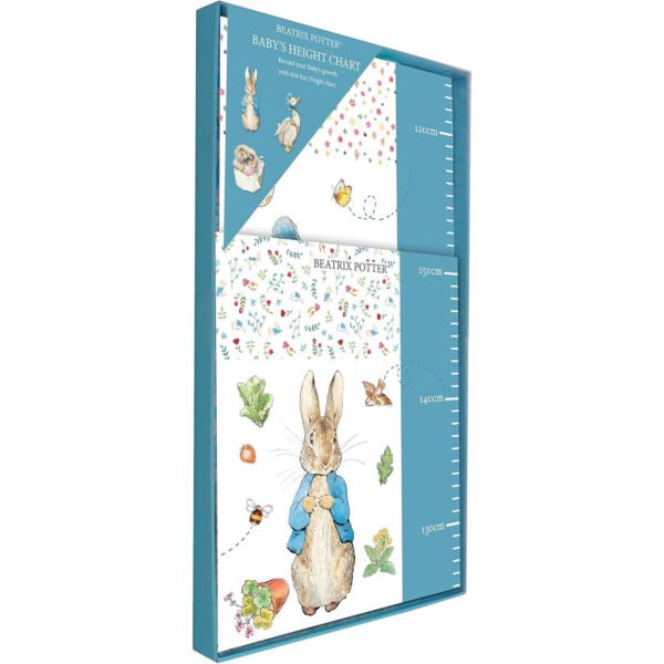 Beatrix Potter Height Chart