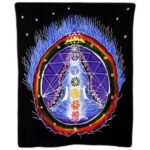 Ancient Wisdom Chakra Connections Bali Batik Wall Art