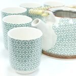 Ancient Wisdom Ceramic Herbal Teapot & 6 Matching Tea Cups – Green Mosaic Design - Image 2