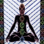 Ancient Wisdom Handbrushed Cotton Wall Art - Chakra Buddha - Image 3