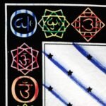 Ancient Wisdom Handbrushed Cotton Wall Art - Chakra Buddha - Image 2