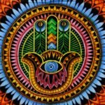 Ancient Wisdom Handbrushed Cotton Wall Art - Hamsa - Image 2