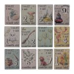 Harry Potter Charms Milestone Cards - Image 4