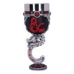 Dungeons & Dragons - Fantasy Role Play Die D20 Collectable Resin Goblet (19.5cm) - Image 5
